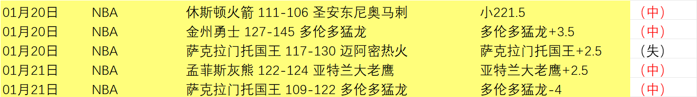 希罗目睹偶,像詹姆斯在,热火辉煌时,开云体育,开云体育官网,开云体育app,开云体育平台,KAIYUN,SPORTS,kaiyun登录入口