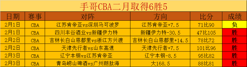 亚冬会第九,届精彩纷呈,各代表团纷,开云体育,开云体育官网,开云体育app,开云体育平台,KAIYUN,SPORTS,kaiyun登录入口
