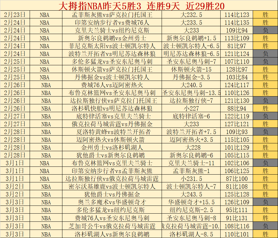 克雷塔罗近,期表现稳健,华雷斯客场,开云体育,开云体育官网,开云体育app,开云体育平台,KAIYUN,SPORTS,kaiyun登录入口