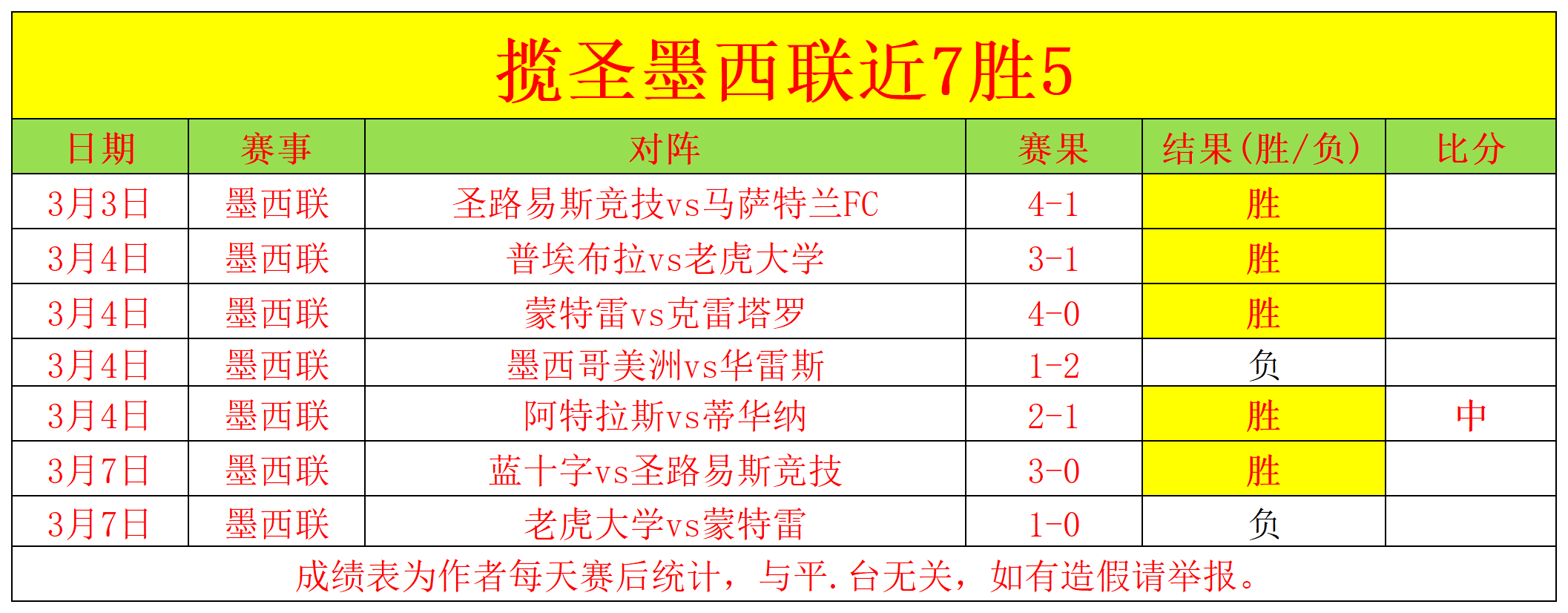 欧冠大揭秘,精准预测,一探究竟,开云体育,开云体育官网,开云体育app,开云体育平台,KAIYUN,SPORTS,kaiyun登录入口