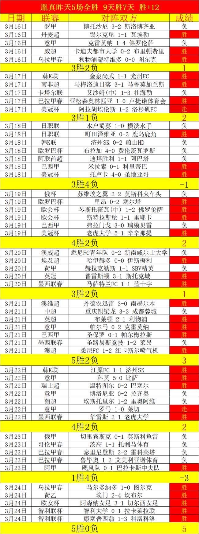 掘金对灰熊,赛前瞻,专家深度解,开云体育,开云体育官网,开云体育app,开云体育平台,KAIYUN,SPORTS,kaiyun登录入口
