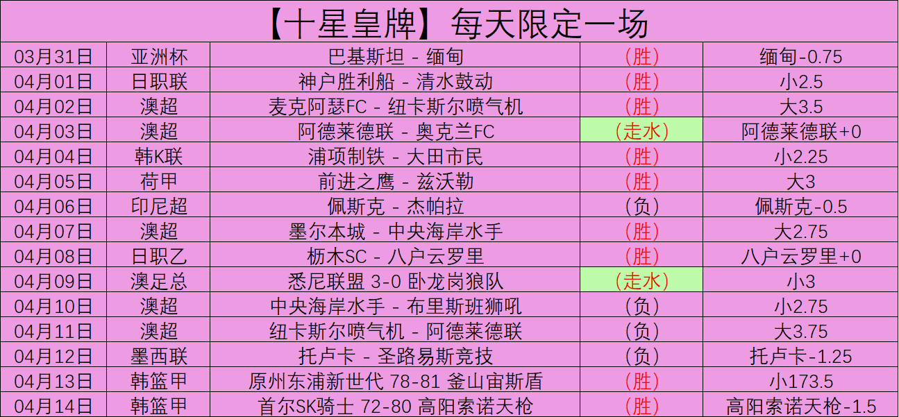 本坦库尔迅,速复出,揭秘,开云体育,开云体育官网,开云体育app,开云体育平台,KAIYUN,SPORTS,kaiyun登录入口