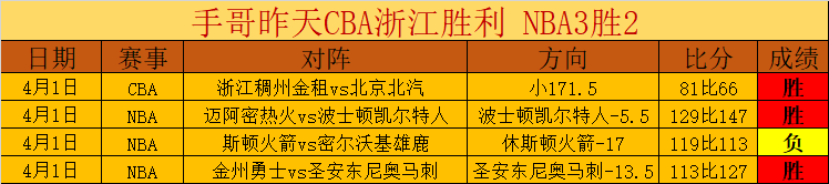 美国国务院,深夜调整中,美关系表述,开云体育,开云体育官网,开云体育app,开云体育平台,KAIYUN,SPORTS,kaiyun登录入口