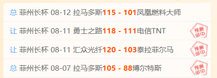 欧冠抽签惊喜沙巴巴库球员目睹抽签喜极而泣，与巴萨枪手对决激情满怀