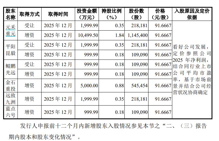 欧冠抽签惊,喜沙巴巴库,球员目睹抽,开云体育app下载官网,开云体育,开云App,开云体育下载,开云官方
