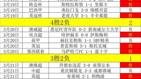 NBA掘金对灰熊赛前瞻：专家深度解读