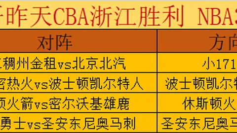 美国国务院深夜调整中美关系表述，变更对华称谓用语。